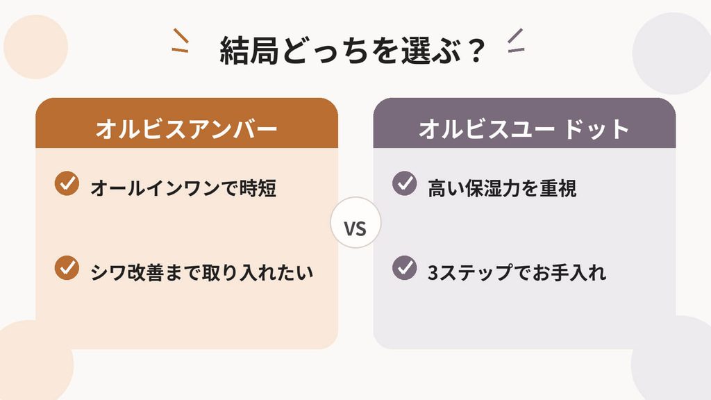 オルビスアンバーとオルビスユー ドットを比較｜違いとどっちがおすすめ？